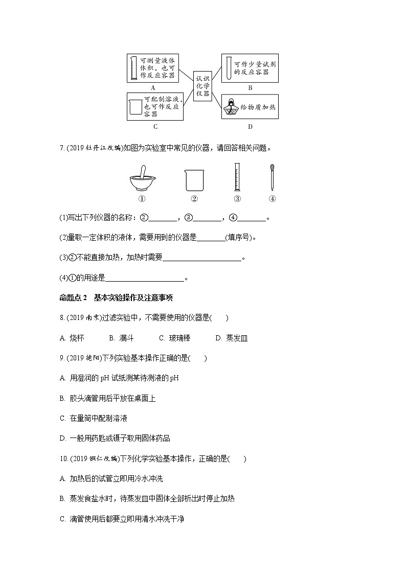 中考化学专题复习  专题十八　常见仪器与基本实验操作练习（含解析）02
