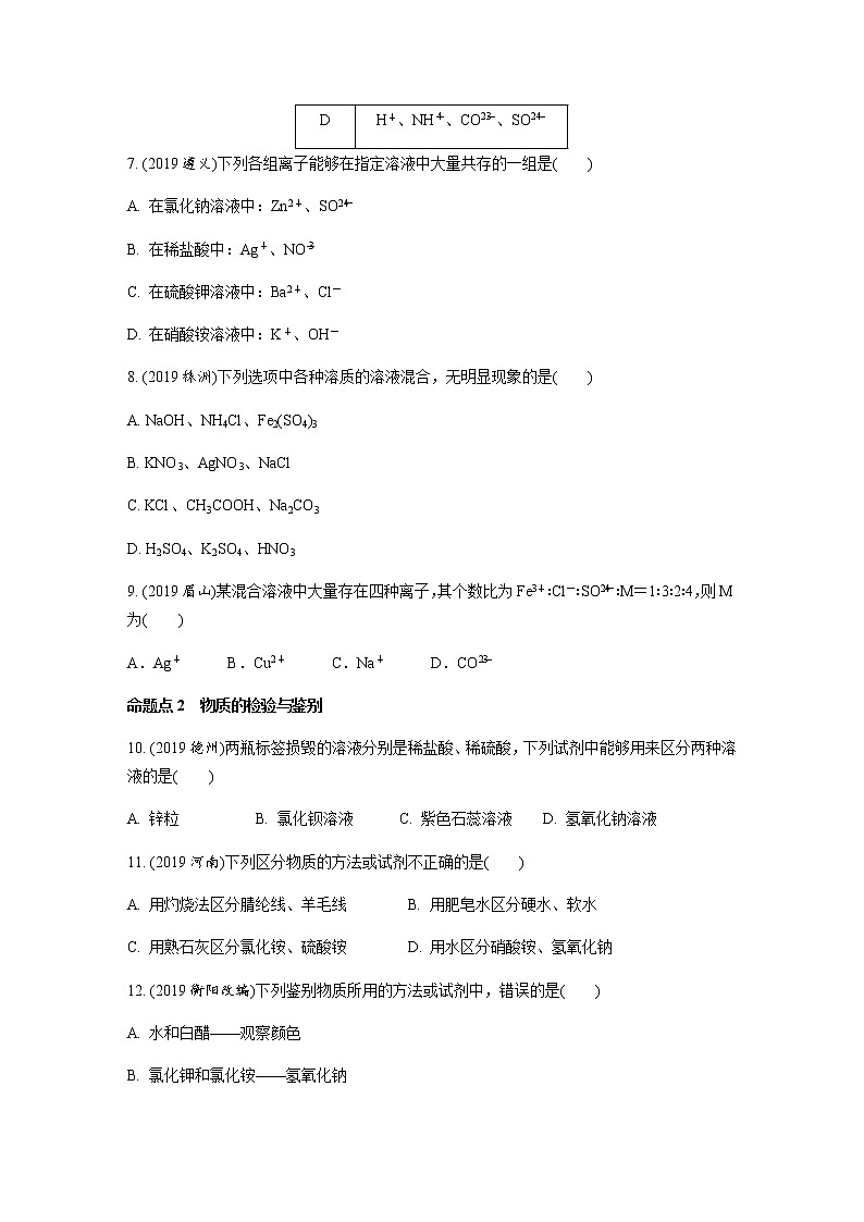 中考化学专题复习  专题十九　物质的检验与鉴别、分离与除杂、共存练习（含解析）02