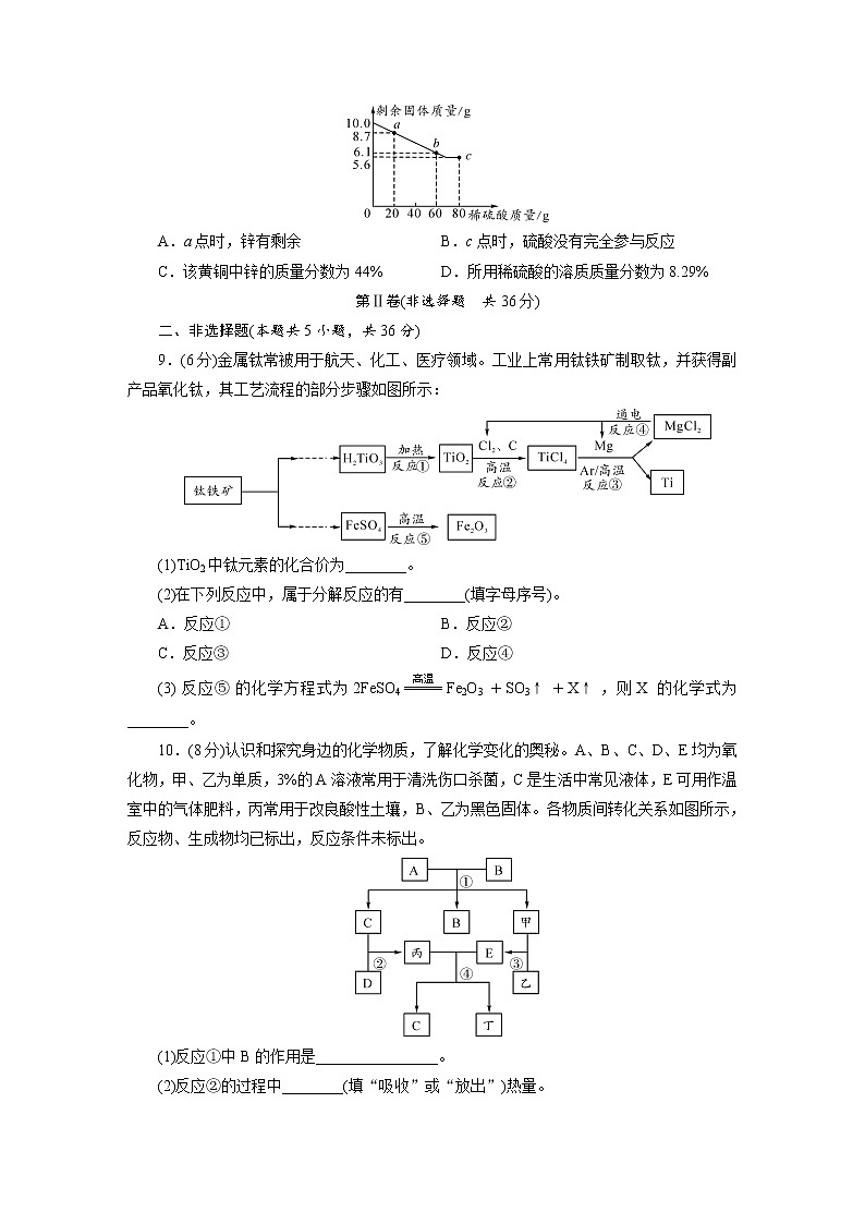德阳市2020年初中学业水平考试与高中阶段学校招生考试理科综合化学部分（含解析）03