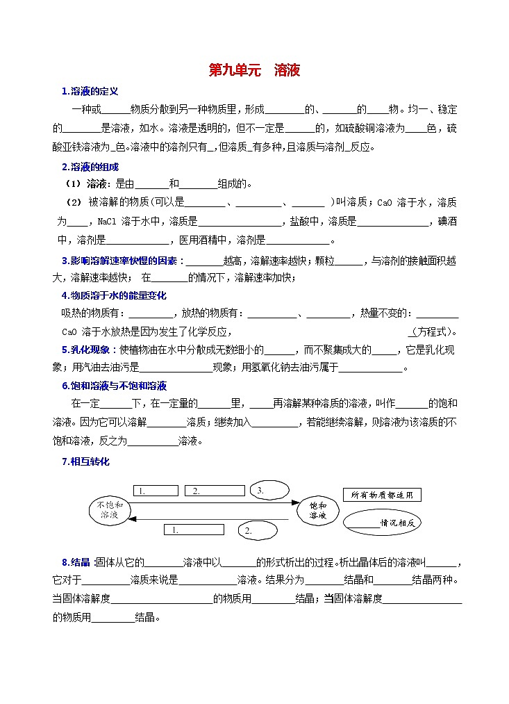 人教版初中化学  第九单元基础知识复习测试01