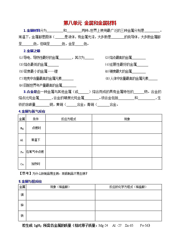 人教版初中化学  第八单元 金属和金属材料基础知识复习测试01