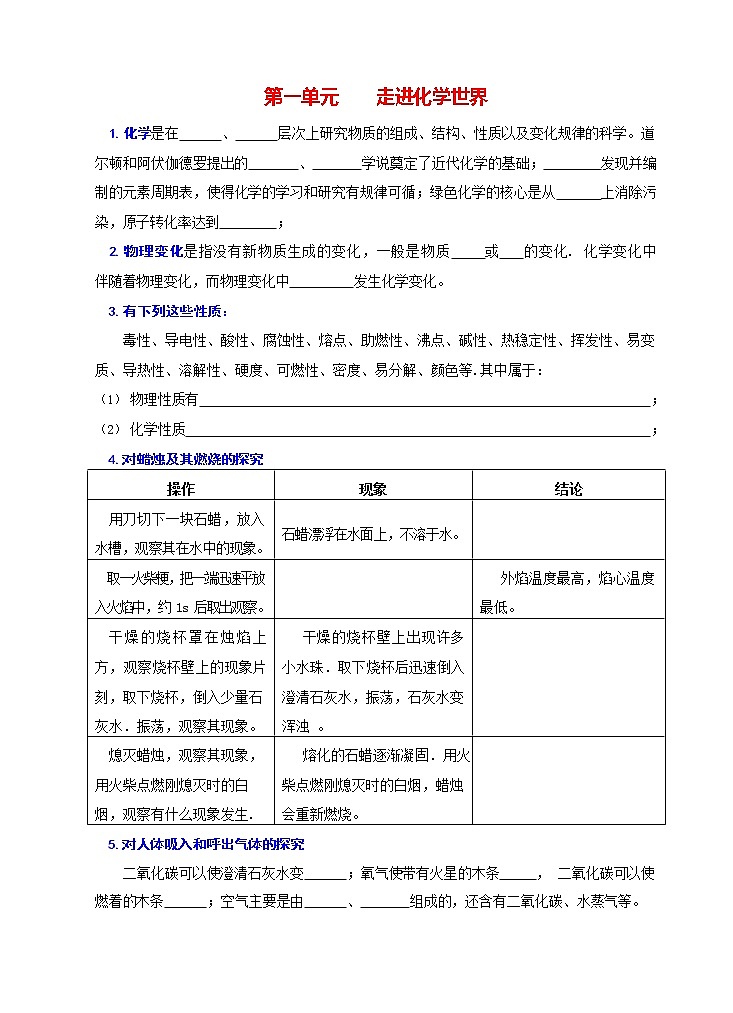人教版初中化学  第一单元知识点复习测试第1页