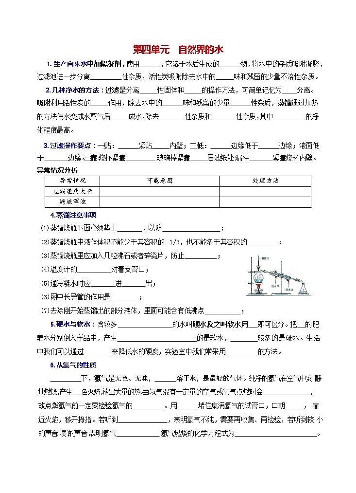 人教版初中化学  第四单元自然界的水基础知识复习测试01