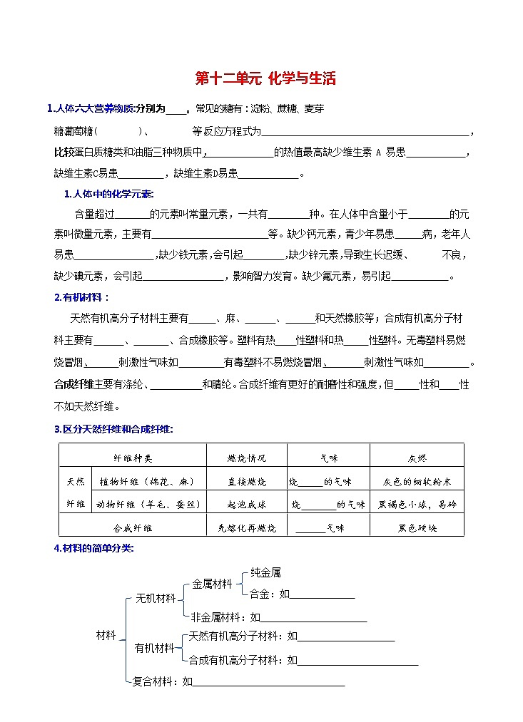 人教版初中化学  第十二单元 化学与生活基础知识复习测试01
