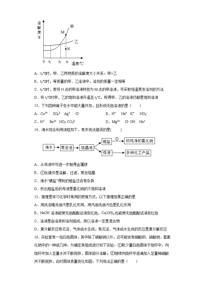 山东省泰安市岱岳区2020-2021学年九年级上学期期末化学试题(word版含答案)03