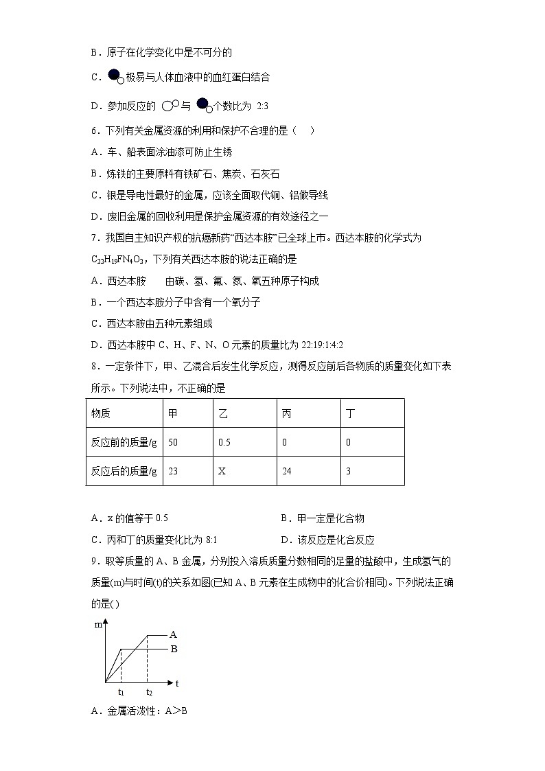 湖北省咸宁市崇阳县2020-2021学年九年级上学期期末化学试题(word版含答案)02
