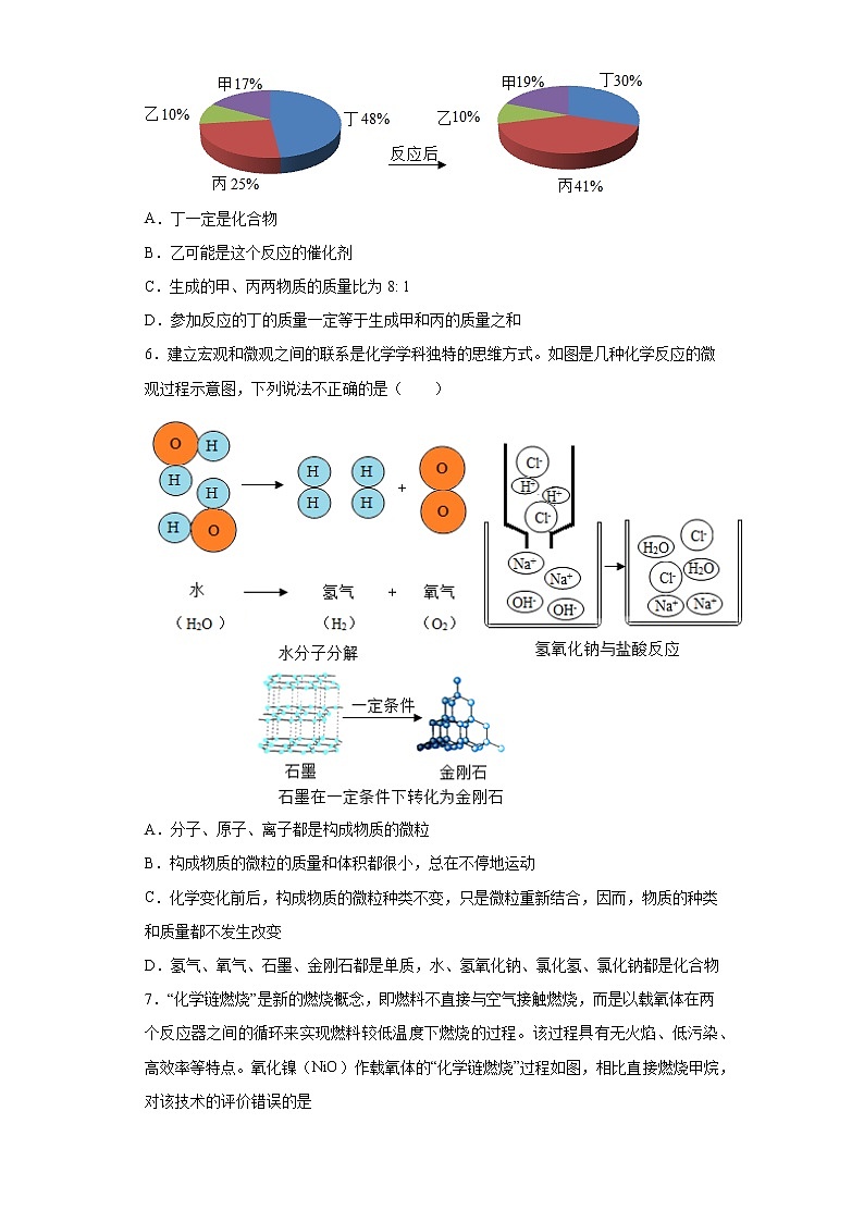 山东省济宁市鱼台县2020-2021学年九级上学期期末化学试题(word版含答案)02