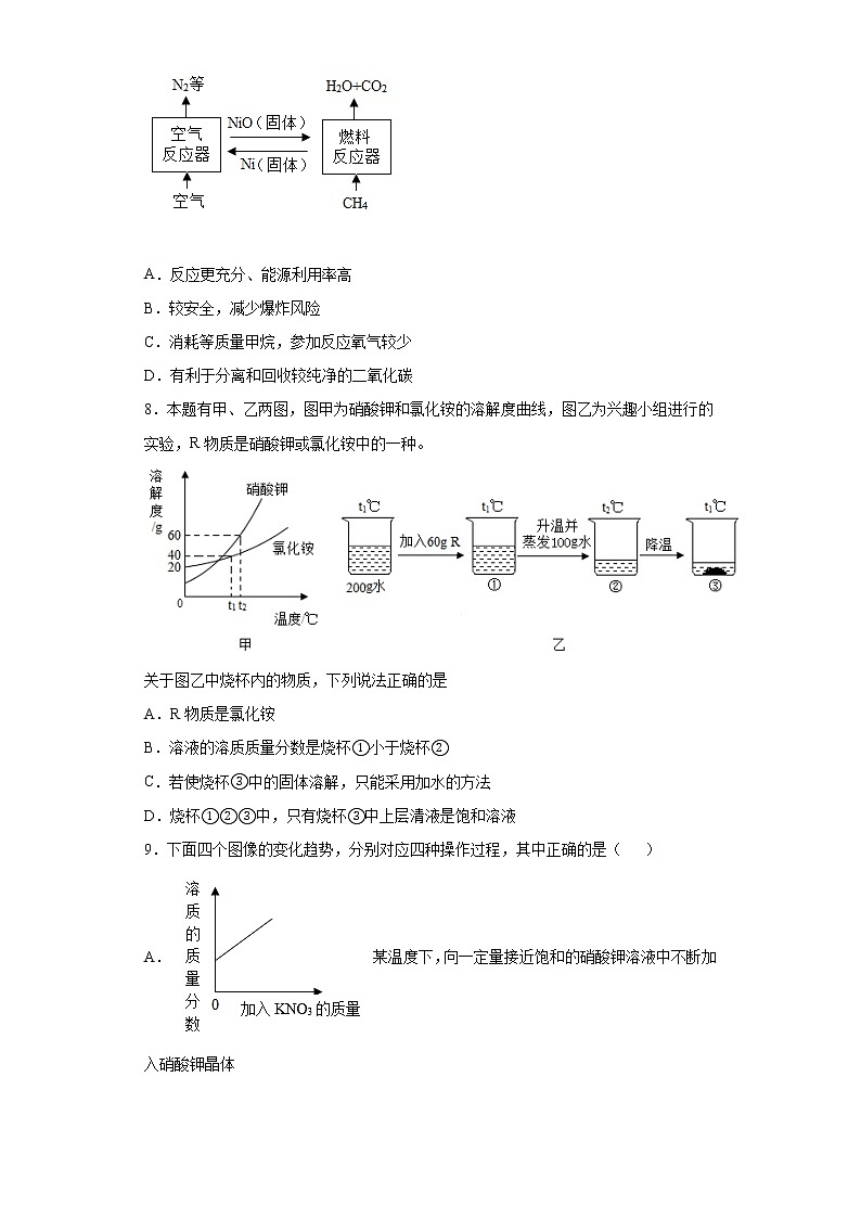 山东省济宁市鱼台县2020-2021学年九级上学期期末化学试题(word版含答案)03