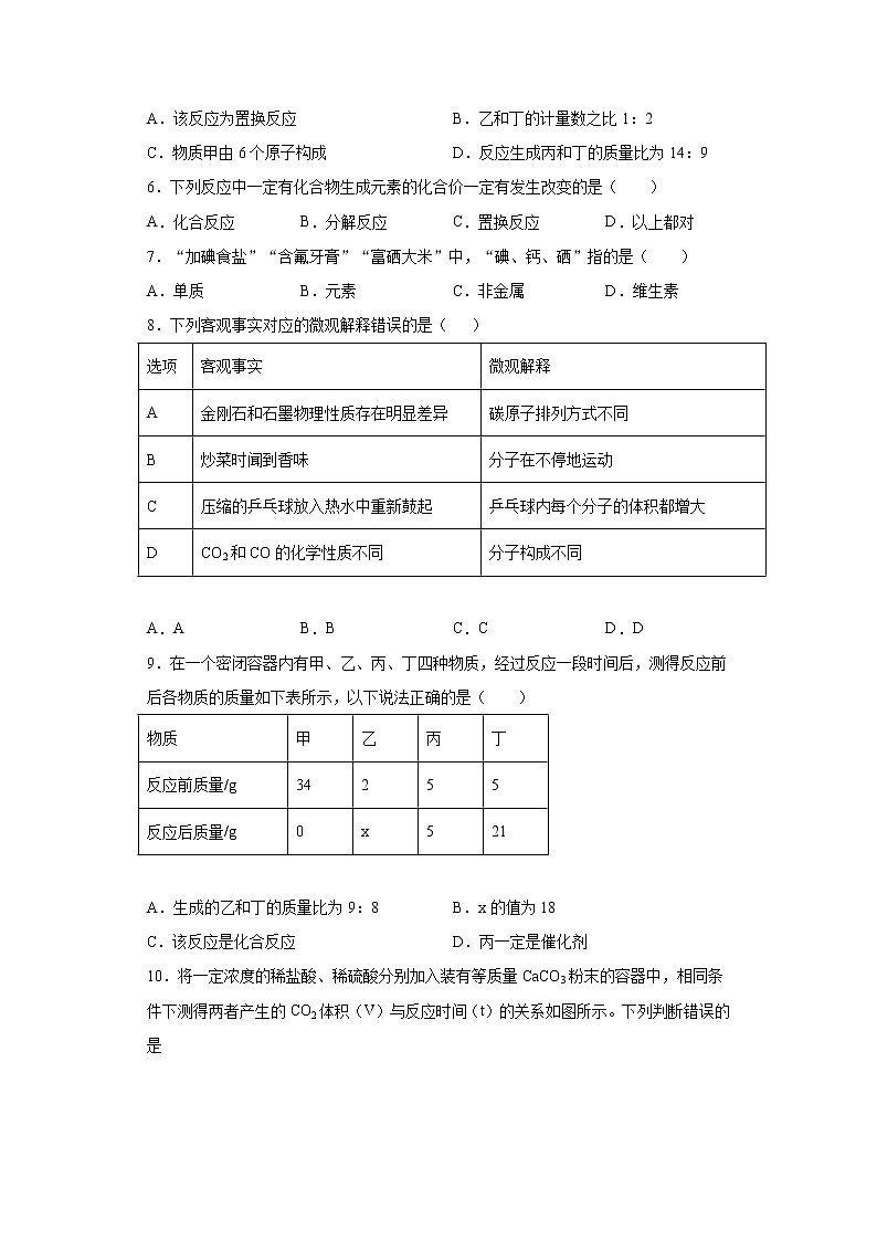 福建省龙岩市上杭县2020-2021学年九年级上学期期末化学试题(word版含答案)第2页