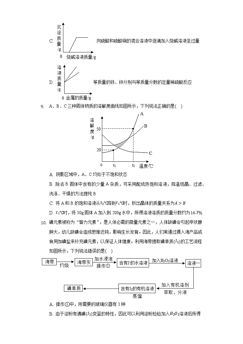2020年黑龙江省大庆市中考化学试卷及答案解析03