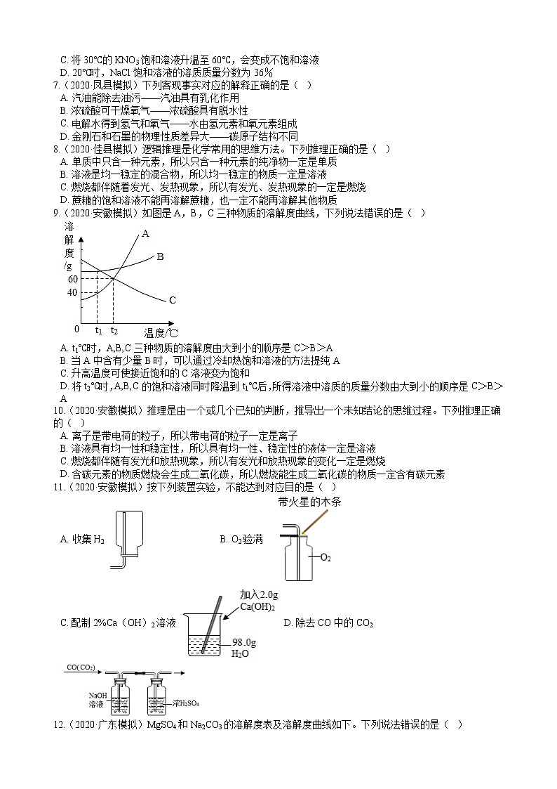 2020年全国各地化学中考模拟试题精选50题——溶液（解析版）02