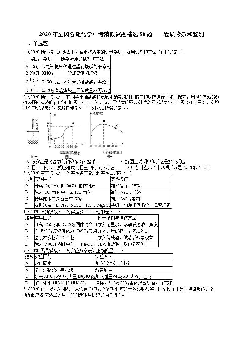 2020年全国各地化学中考模拟试题精选50题——物质除杂和鉴别（解析版）01