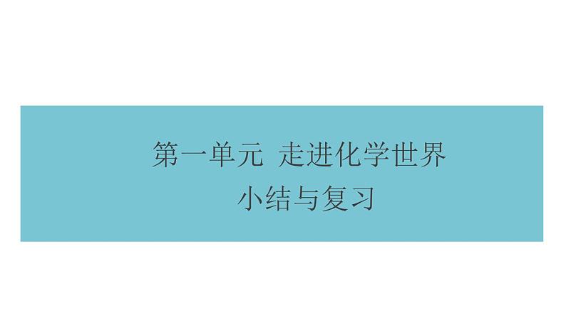 人教版初中化学（上册） 第一单元复习课件第1页