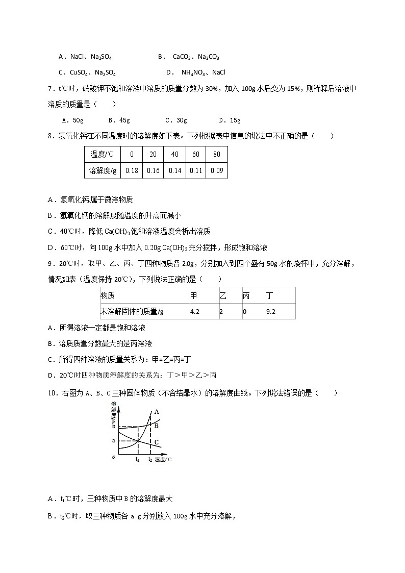 人教版九年级化学第一轮复习检测：6 溶液02