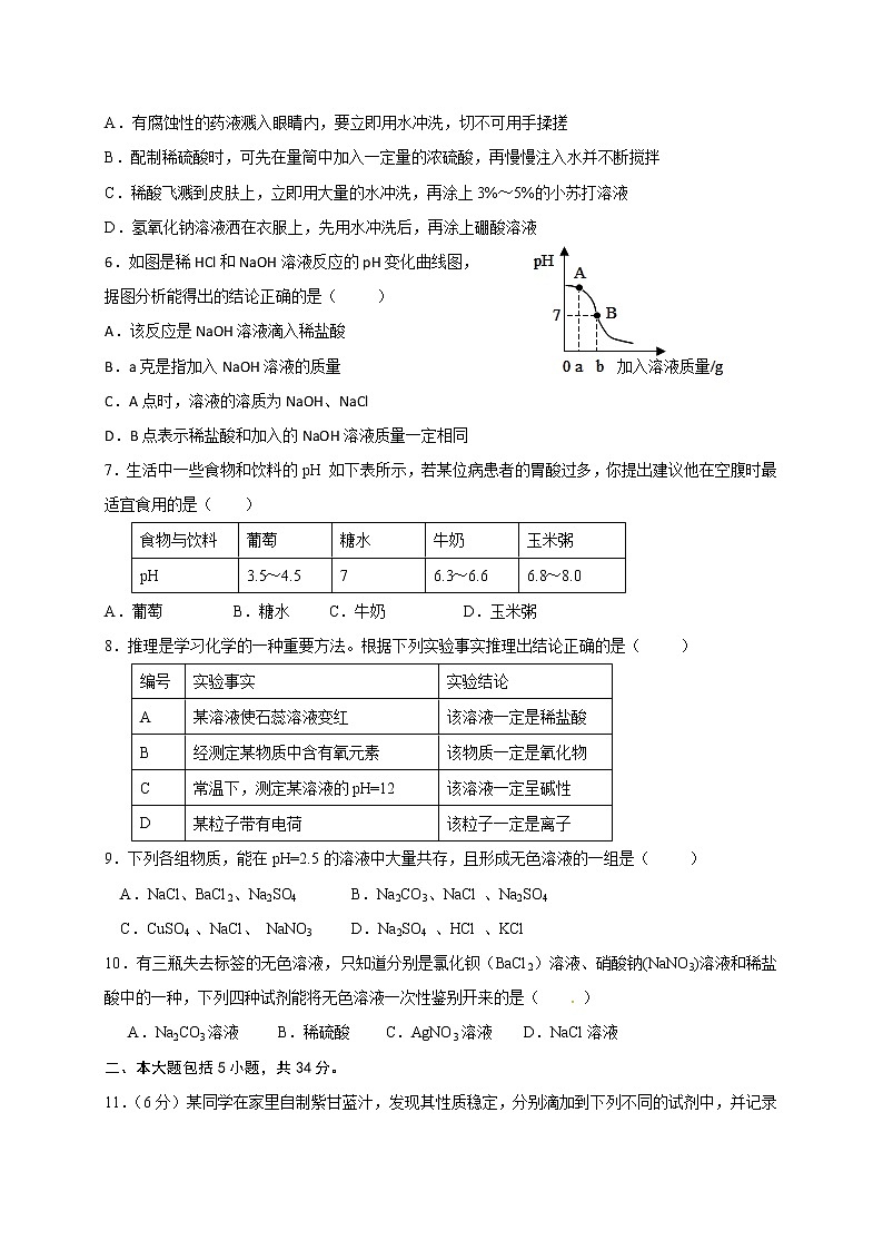 人教版九年级化学第一轮复习检测：7 酸与碱02