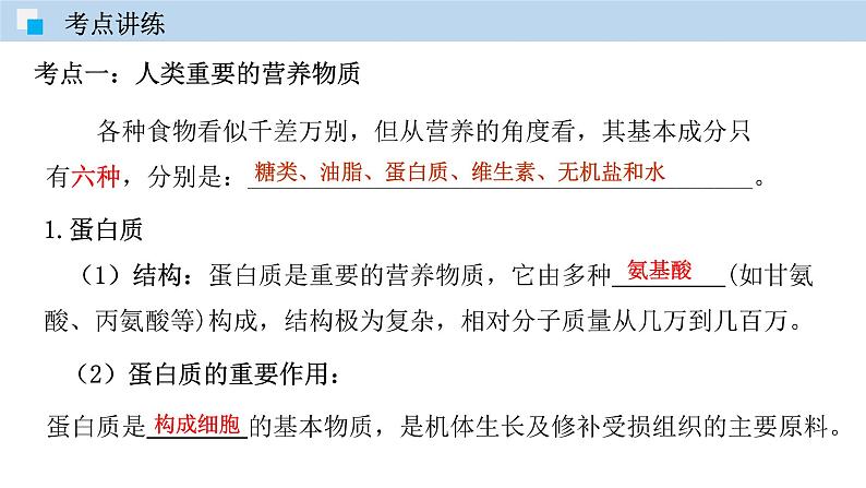 第十二单元  化学与生活 单元复习（课件） 2020-2021学年人教版九年级化学下册同步精品课堂（共41张PPT）06