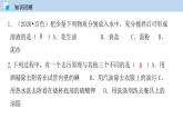 课题9.2  溶解度（课件） 2020-2021学年人教版九年级化学下册同步精品课堂（共41张PPT）