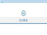 第十单元  酸和碱 单元复习（课件） 2020-2021学年人教版九年级化学下册同步精品课堂（共52张PPT）
