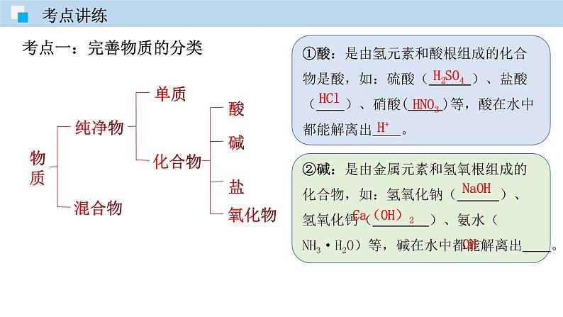 第十一单元  盐 化肥 单元复习（课件） 2020-2021学年人教版九年级化学下册同步精品课堂（共44张PPT）06