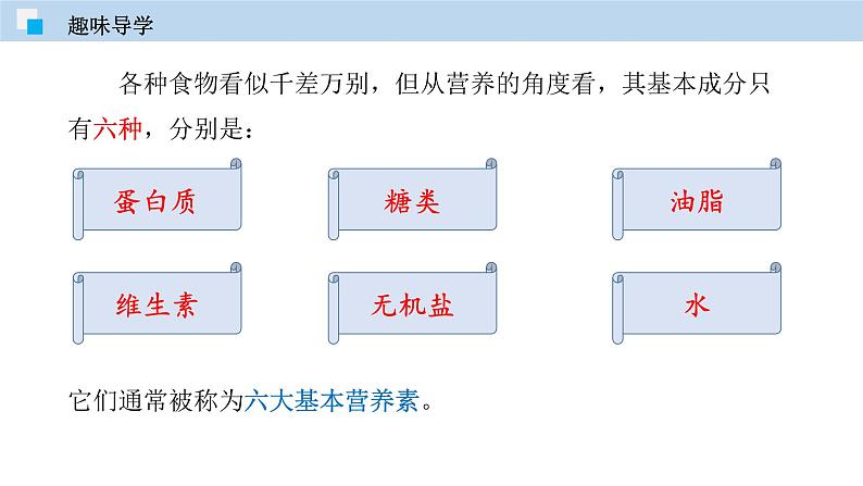 课题12.1  人类重要的营养物质（课件） 2020-2021学年人教版九年级化学下册同步精品课堂（共36张PPT）04