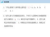 课题12.3  有机合成材料（课件） 2020-2021学年人教版九年级化学下册同步精品课堂（共42张PPT）