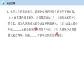 课题12.3  有机合成材料（课件） 2020-2021学年人教版九年级化学下册同步精品课堂（共42张PPT）