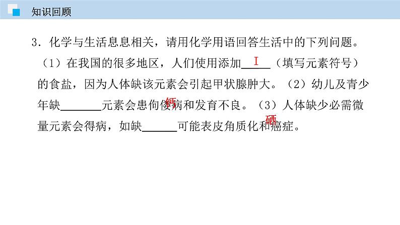 课题12.3  有机合成材料（课件） 2020-2021学年人教版九年级化学下册同步精品课堂（共42张PPT）04