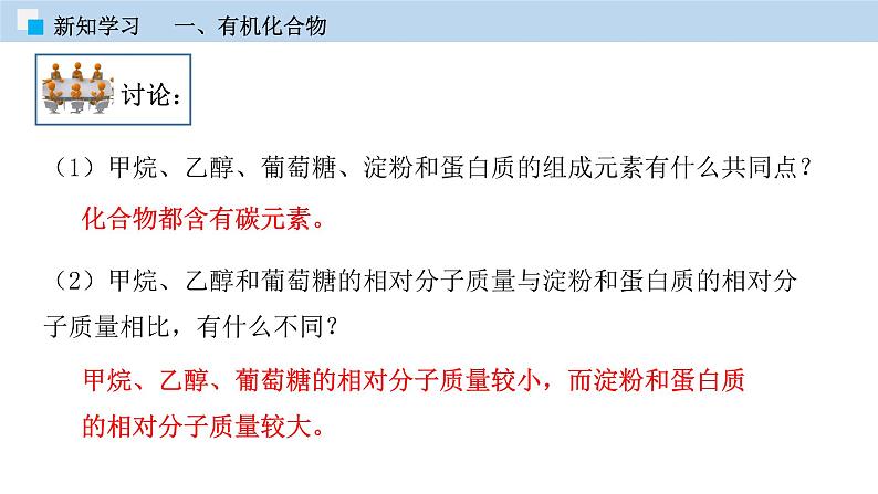 课题12.3  有机合成材料（课件） 2020-2021学年人教版九年级化学下册同步精品课堂（共42张PPT）08