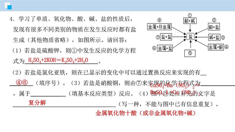 课题11.2  化学肥料（课件） 2020-2021学年人教版九年级化学下册同步精品课堂（共41张PPT）05