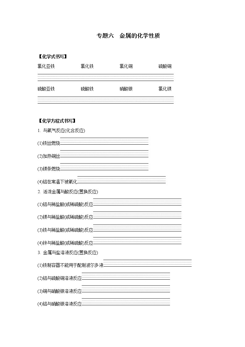 专题06　金属的化学性质-2021年中考化学命题点分析与精练01