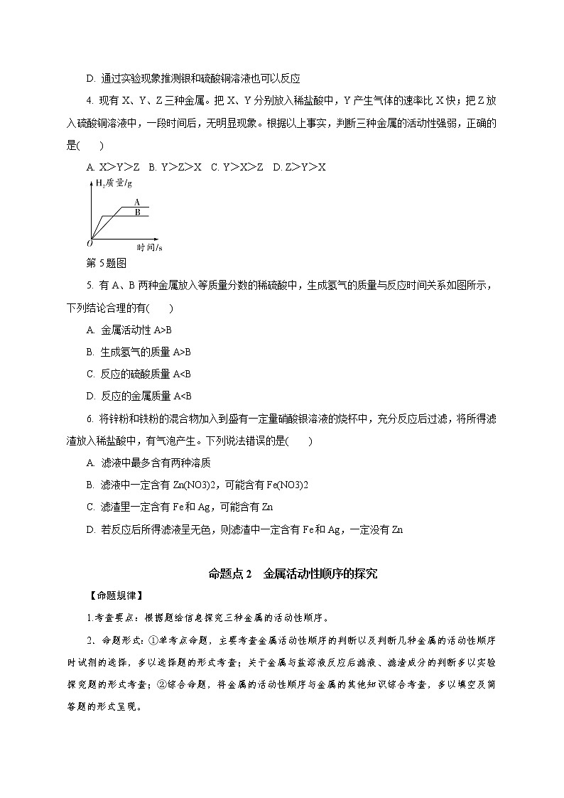 专题06　金属的化学性质-2021年中考化学命题点分析与精练03