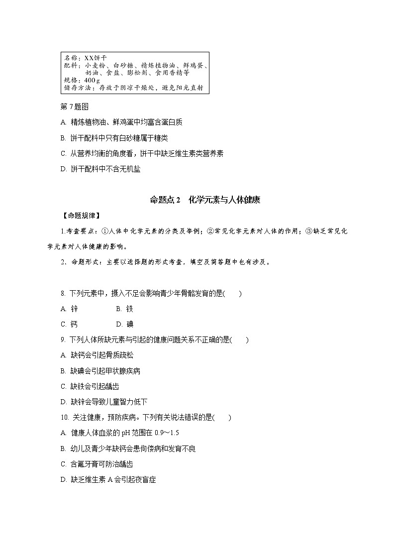 专题16　化学物质与人体健康-2021年中考化学命题点分析与精练02