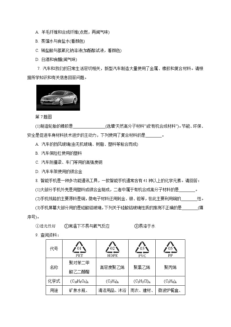专题17　化学材料　保护好我们的环境-2021年中考化学命题点分析与精练第2页