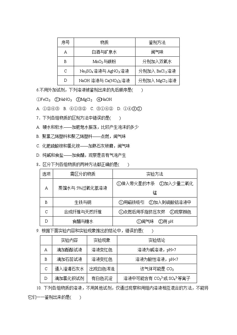 专题19  物质的检验与鉴别、分离与除杂、共存-2021年中考化学命题点分析与精练02