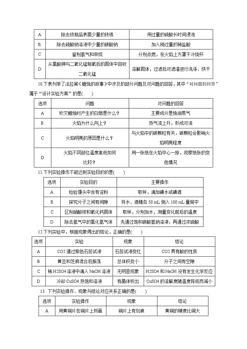 专题20  实验方案的设计与评价-2021年中考化学命题点分析与精练03