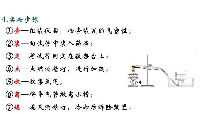 人教版初中化学（上册） 第二单元 实验活动1 氧气的实验室制取与性质课件第6页