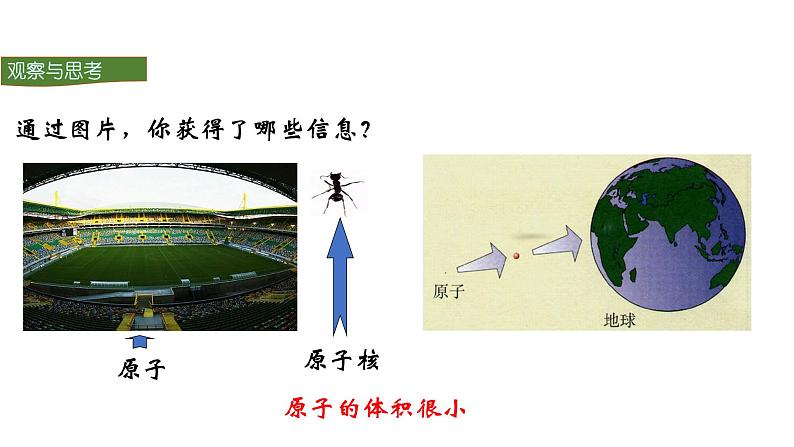 人教版初中化学（上册） 第三单元 课题2  原子的结构课件02