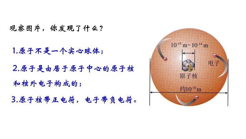 人教版初中化学（上册） 第三单元 课题2  原子的结构课件05
