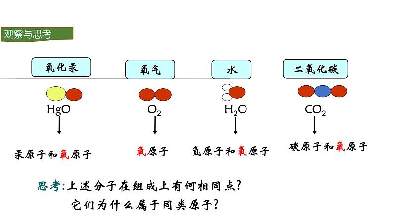 人教版初中化学（上册） 第三单元 课题3 元素课件第5页