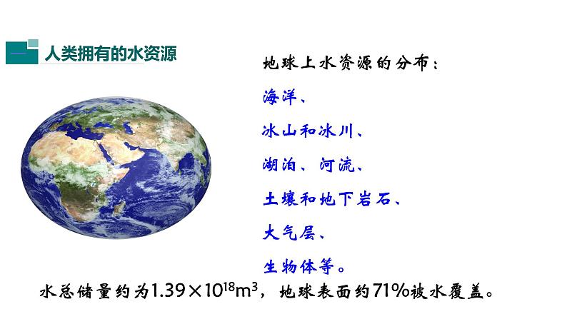 人教版初中化学（上册） 第四单元 课题1 爱护水资源课件04