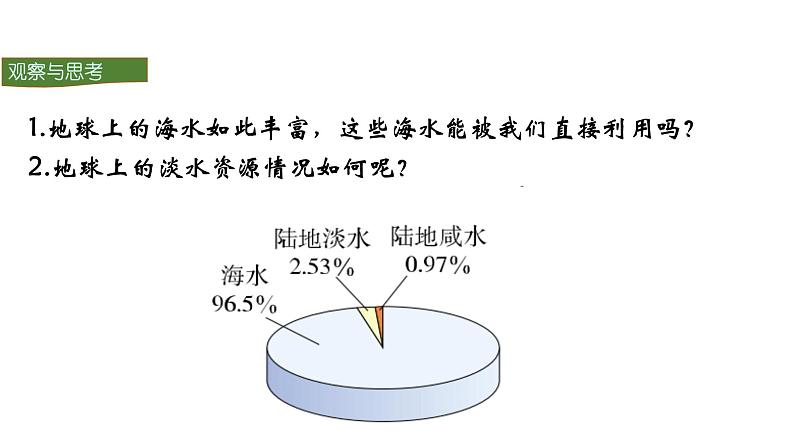 人教版初中化学（上册） 第四单元 课题1 爱护水资源课件07