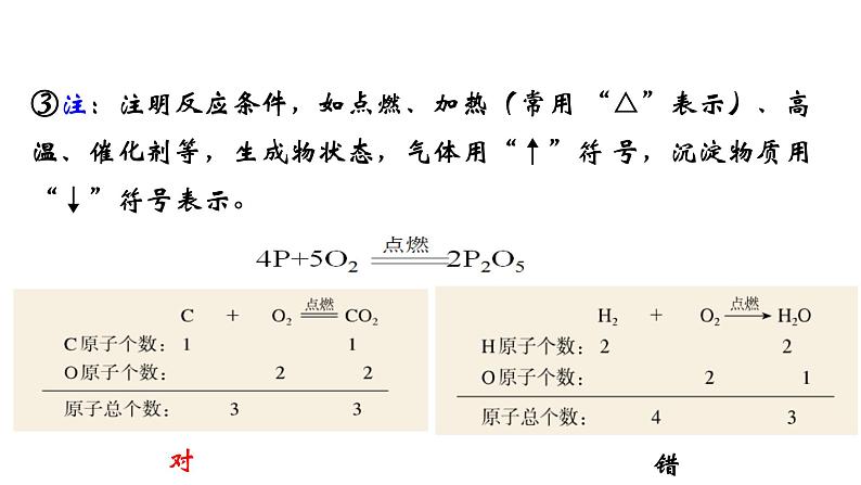 人教版初中化学（上册） 第五单元 课题2 如何正确书写化学方程式课件07