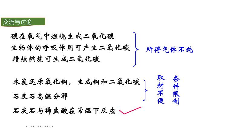 人教版初中化学（上册） 第六单元 课题2 二氧化碳制取的研究课件第6页