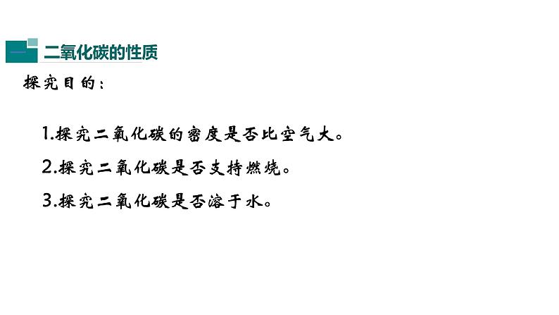 人教版初中化学（上册） 第六单元 课题3 二氧化碳和一氧化碳课件第4页