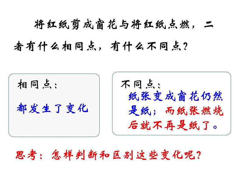 人教版初中化学（上册） 第一单元  课题1 物质的变化和性质课件第4页