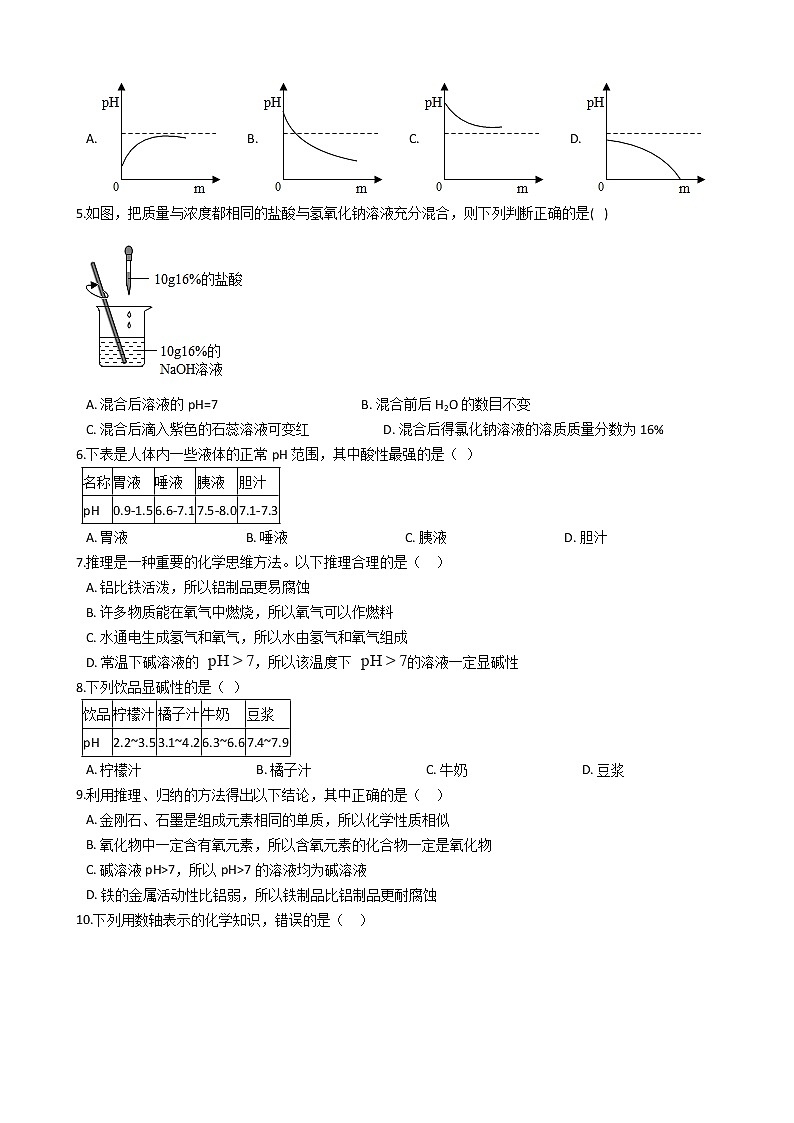 2020~2021学年人教版初中化学九年级下册第十单元课题2酸和碱的中和反应同步测试02