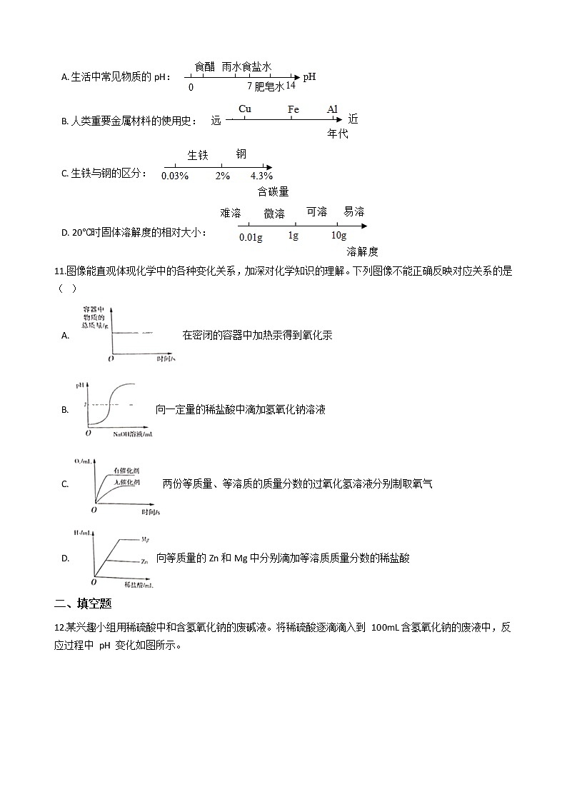 2020~2021学年人教版初中化学九年级下册第十单元课题2酸和碱的中和反应同步测试03