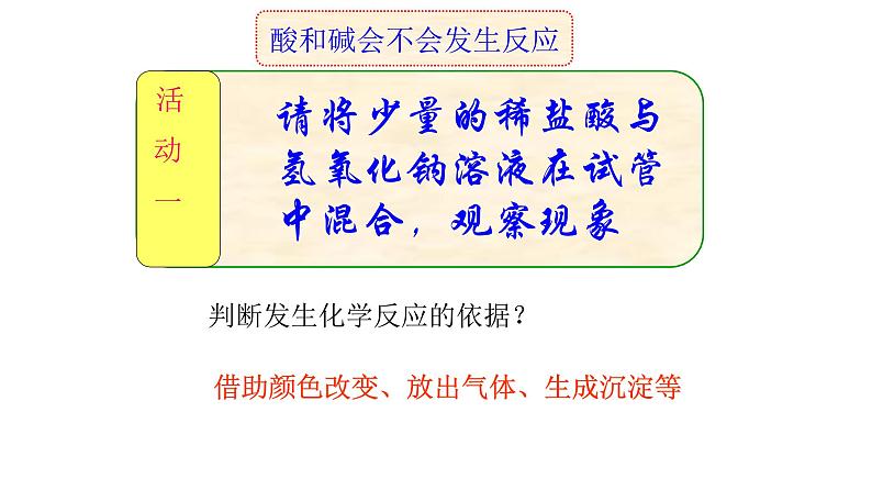 2020-2021学年九年级化学人教版下册第十单元10.2  酸和碱的中和反应第4页