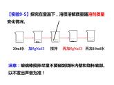 人教版初中化学（下册）第九单元  课题2 第1课时  饱和溶液与不饱和溶液