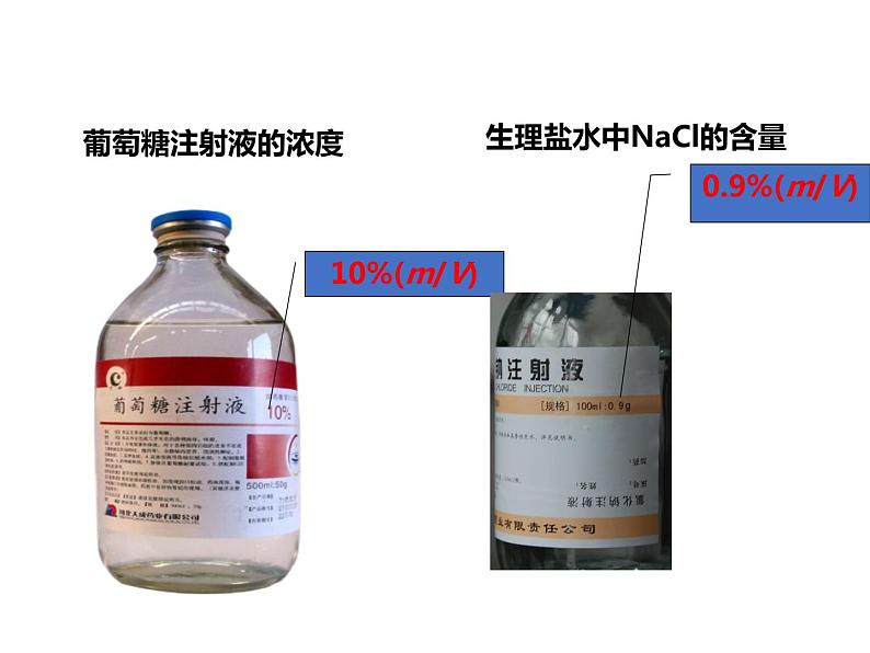 人教版初中化学（下册）第九单元  课题3  溶液的浓度课件03